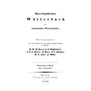 Säure - Schwangerschaft