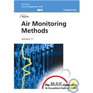 The MAK-Collection for Occupational Health and Safety: Part III: Air Monitoring Methods, Volume 11