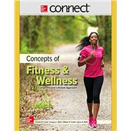 Connect Access Card for Concepts of Fitness and Wellness