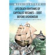 The Life/Death Rythms of Capitalist Regimes Debt Before Dishonour