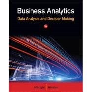 Business Analytics Data Analysis & Decision Making