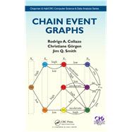 Chain Event Graphics