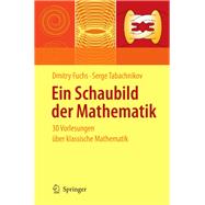 Ein Schaubild der Mathematik