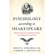 Psychology According to Shakespeare