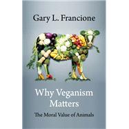 Why Veganism Matters