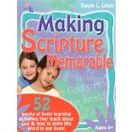 Making Scripture Memorable