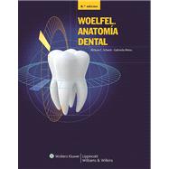 Woelfel. Anatomía Dental