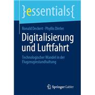 Digitalisierung und Luftfahrt