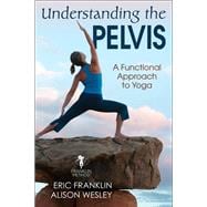 Understanding the Pelvis