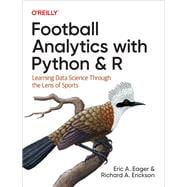 Football Analytics with Python & R