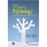 Majoring in Psychology: Achieving Your Educational and Career Goals