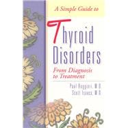 A Simple Guide to Thyroid Disorders From Diagnosis to Treatment
