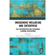 Indigenous Wellbeing and Enterprise