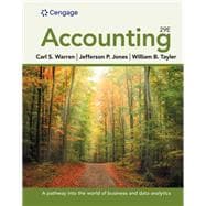 Accounting,9780357899649