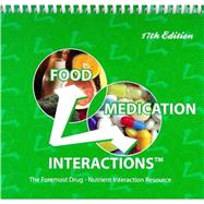 Food Medication Interactions