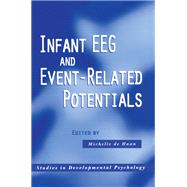 Infant EEG and Event-Related Potentials