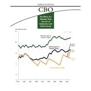 The Effects of a Minimum-wage Increase on Employment and Family Income