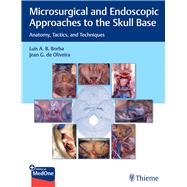 Microsurgical and Endoscopic Approaches to the Skull Base