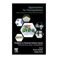 Opportunities for Fluoropolymers