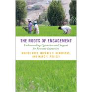 The Roots of Engagement Understanding Opposition and Support for Resource Extraction