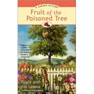 Fruit of the Poisoned Tree