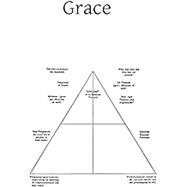 Grace: Commentary on the Summa Theologica of St. Thomas Ia-iiae, Q 109-14