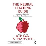 The Neural Teaching Guide