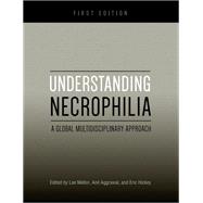 Understanding Necrophilia
