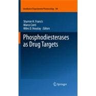 Phosphodiesterases As Drug Targets