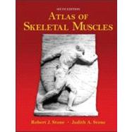 Atlas of Skeletal Muscles