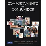 Comportamiento del consumidor