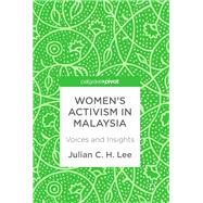 Women’s Activism in Malaysia