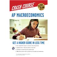 Ap Macroeconomics Crash Course