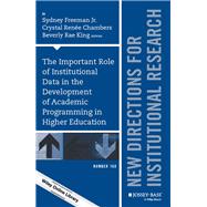 The Important Role of Institutional Data in the Development of Academic Programming in Higher Education New Directions for Institutional Research, Number 168
