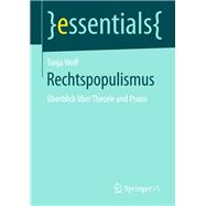 Rechtspopulismus