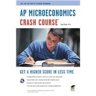 AP Microeconomics Crash Course