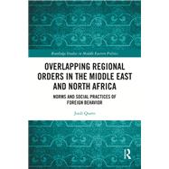 Overlapping Regional Orders in the Middle East and North Africa