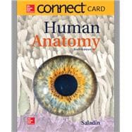 Connect Access Card for Saladin Human Anatomy