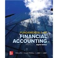 Phillips: Connect Online Access for Fundamentals of Financial Accounting Custom with Proctorio and Sharpen 360 day access (Radford University)