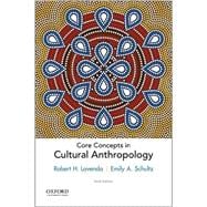 Core Concepts in Cultural Anthropology