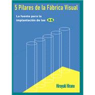 5 Pilares De La Fabrica Visual