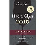 Had A Glass 2016 Top 100 Wines Under $20