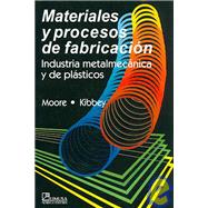 Materiales y Procesos de Fabricacion/ Manufacturing, Materials and Processes: Industria Metalmecanica Y De Plasticos/ Metal-Mechanics and Plastics Industry