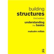 Building Structures: understanding the basics