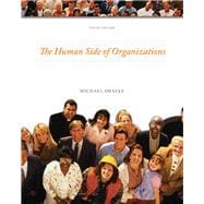 Human Side of Organizations