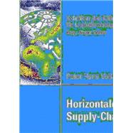 Horizontale Supply-Chain-beziehungen