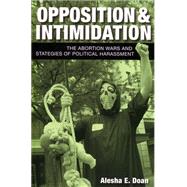 Opposition & Intimidation