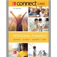 Connect Access Card for Personal Finance