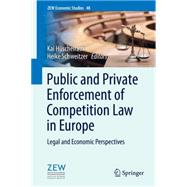 Public and Private Enforcement of Competition Law in Europe