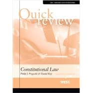 Quick Review of Constitutional Law